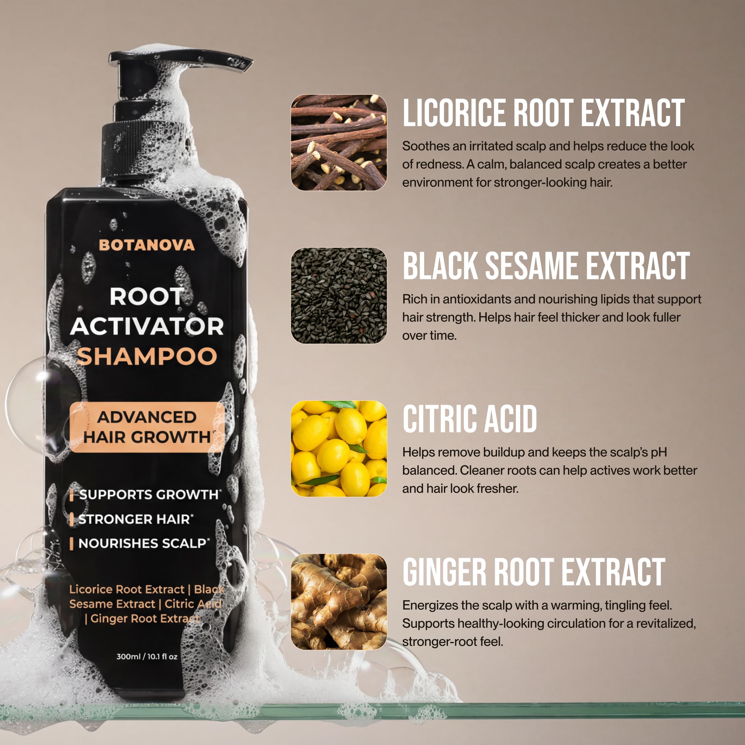 BOTANOVA Root Activator Shampoo for Men – Hair Growth Support & Fuller-Looking Hair | 10.1 fl oz