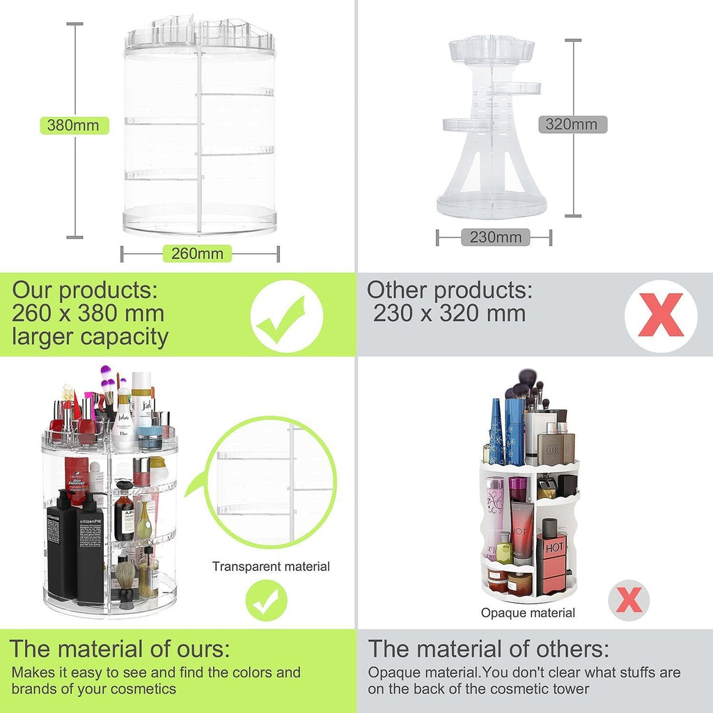 Boxalls Makeup Organizer Rotating, 8-Layer, Large Capacity, 360° Spinning Stand