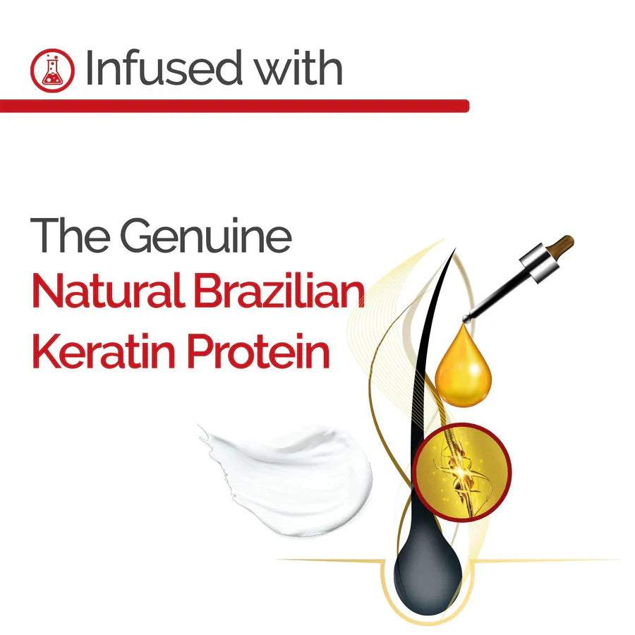 Brazilian Keratin Hair Mask (1kg)