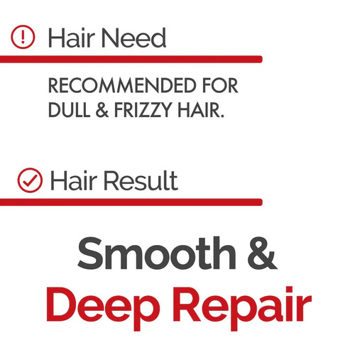 Brazilian Keratin Shampoo (300ml)