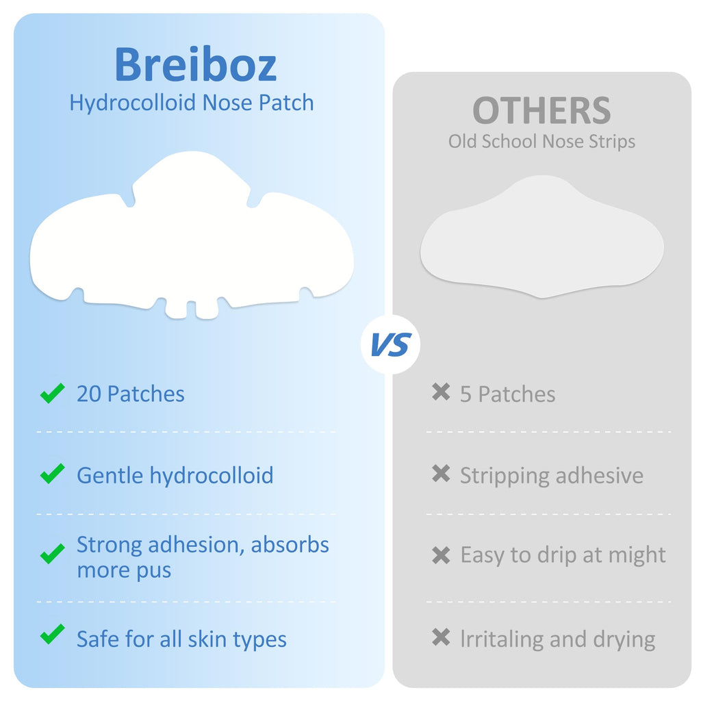 Breiboz XL Nose Pimple Patches – Hydrocolloid Patches with Tea Tree, Salicylic Acid & Cica Oil | 20 Patches