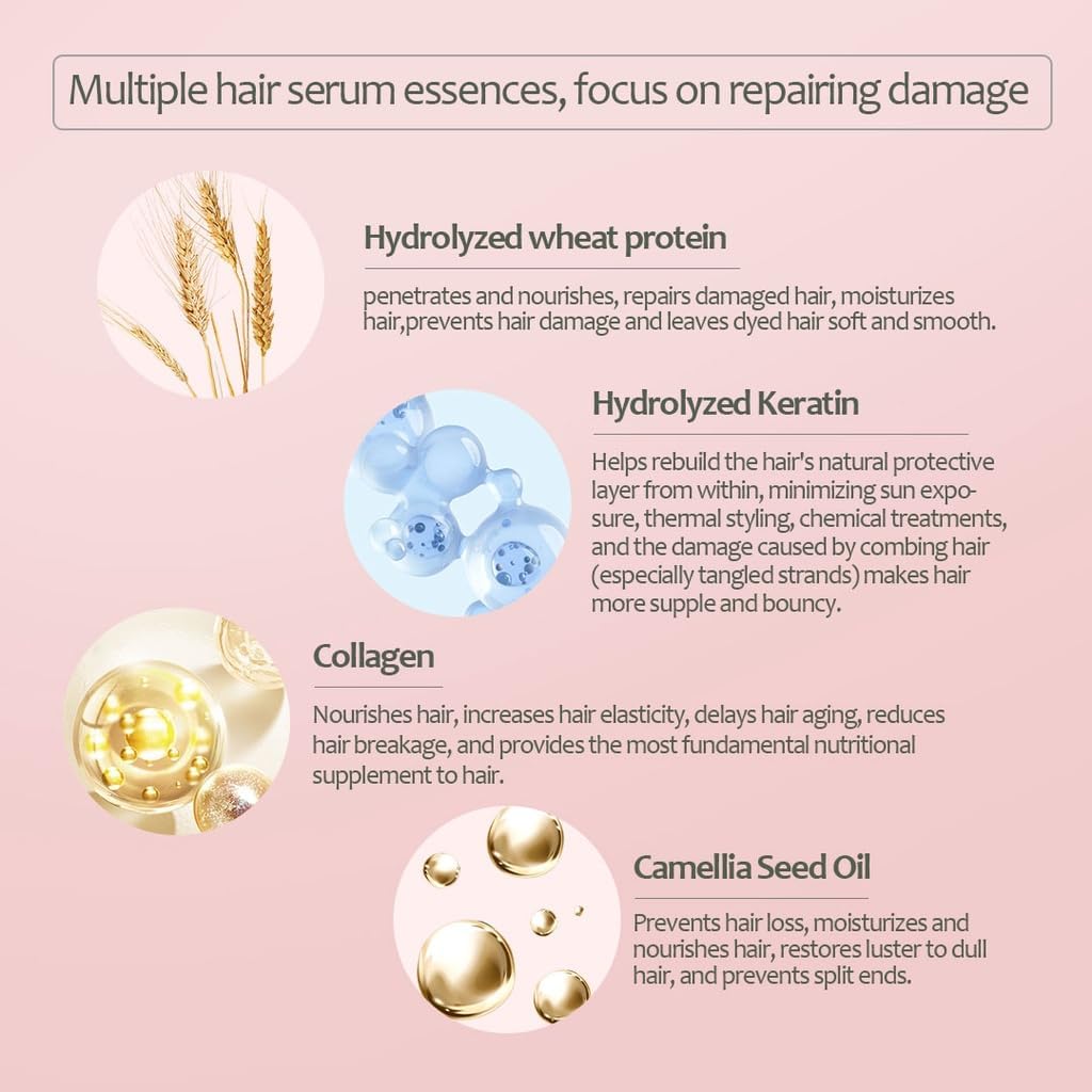 Bremod Performance Cocoa Butter & Camellia Seed Oil Hair Mask – Premium Intensive Treatment for Dry, Flat Hair (16.9 Fl Oz)