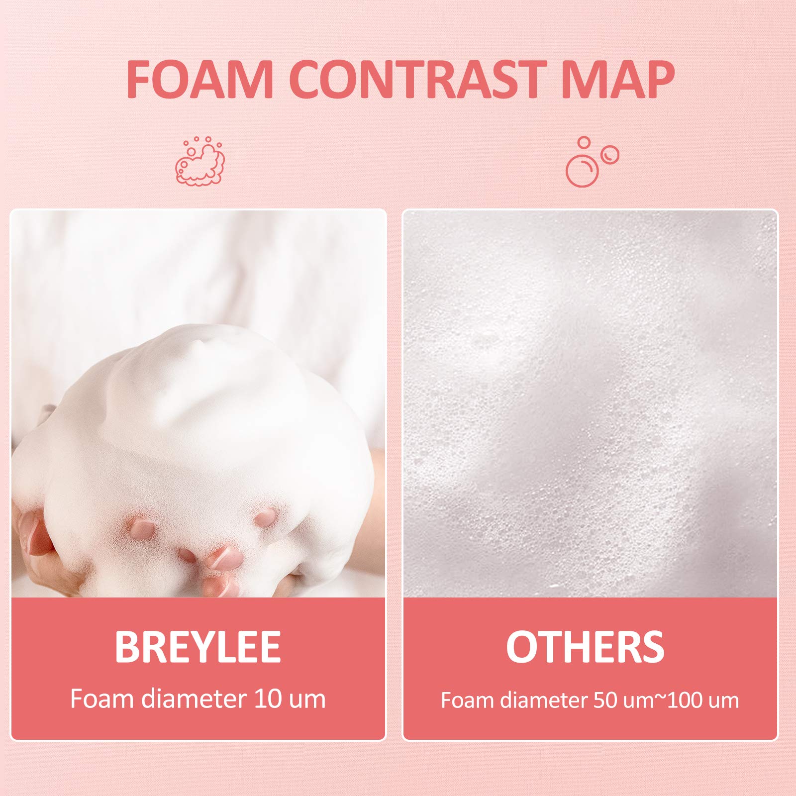 BREYLEE Eyelash Extension Cleanser | 200ml Foam Shampoo with Brush for Salon & Home Use
