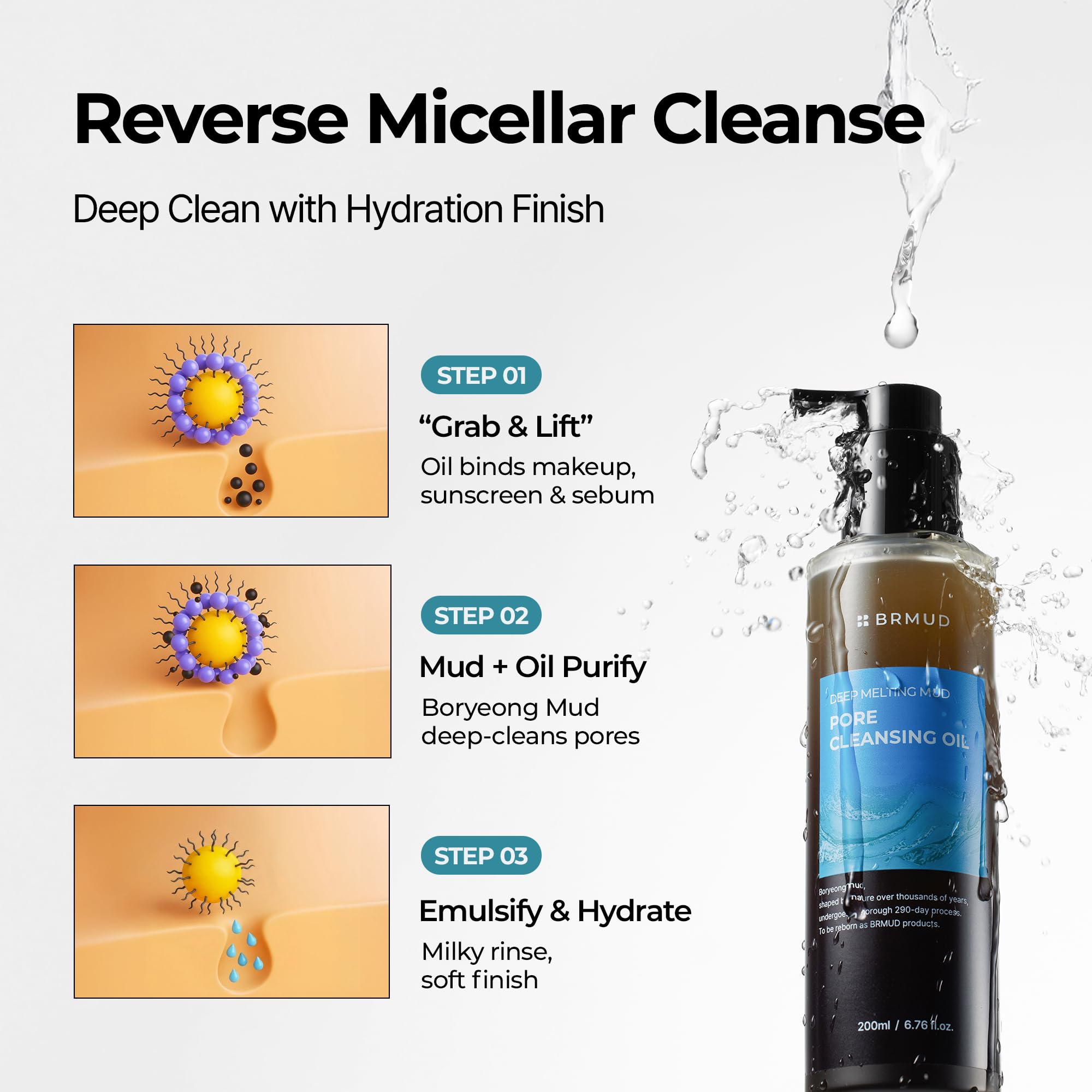 BRMUD Deep Melting Mud Pore Cleansing Oil – Boryeong Mud + 7 Fermented Oils, Vegan