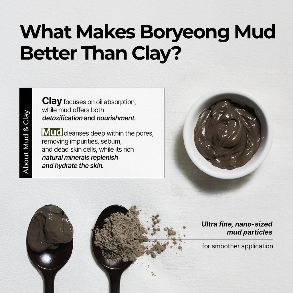 BRMUD Deep Melting Mud Pore Cleansing Oil – Boryeong Mud + 7 Fermented Oils, Vegan