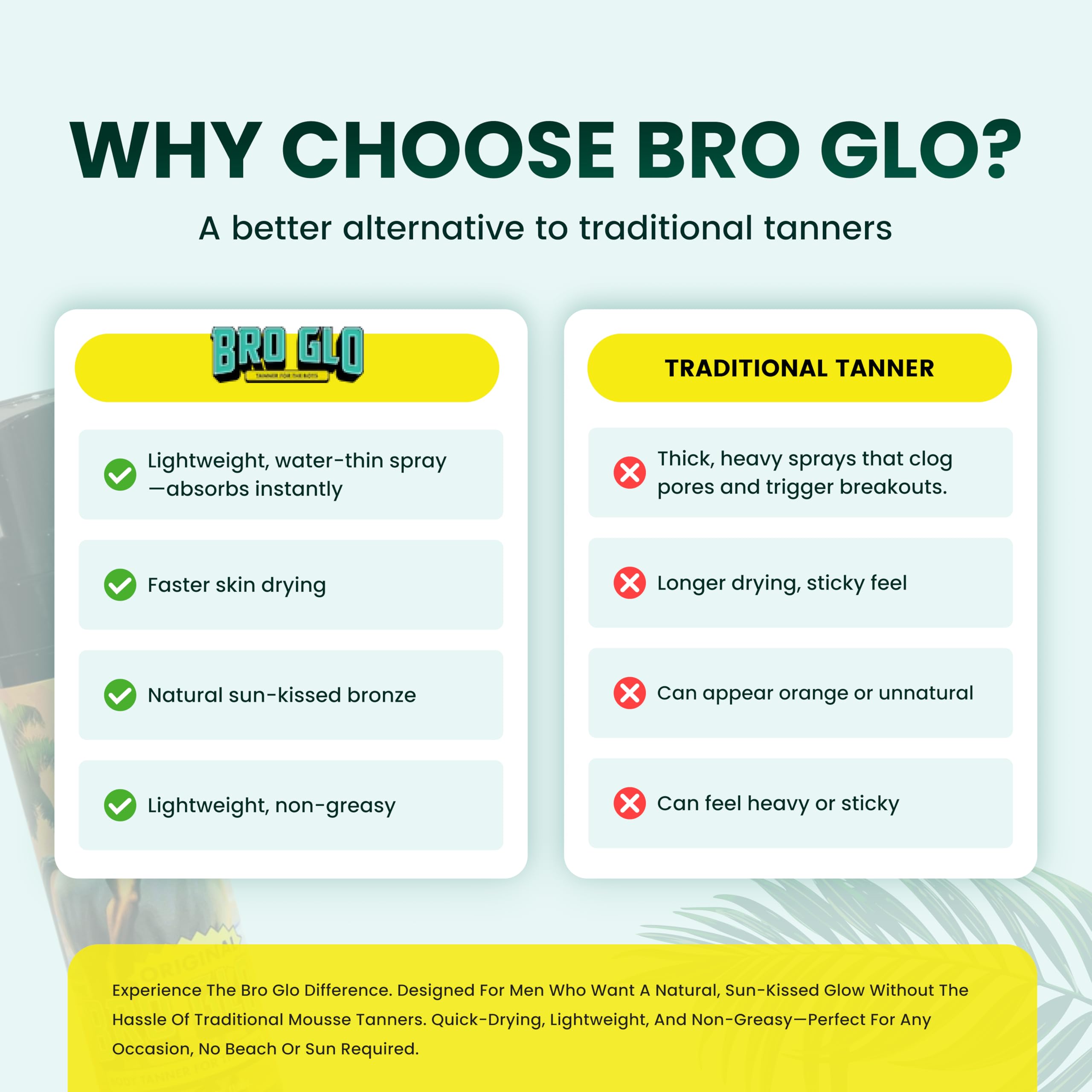 Bro Glo Self Tanner for The Boys - Quick-Apply Foam Mousse, Oil-Free Face Tan