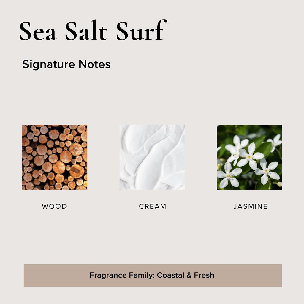 BROKEN TOP Roll-On Perfume | Natural Jojoba & Essential Oils | Sea Salt Surf