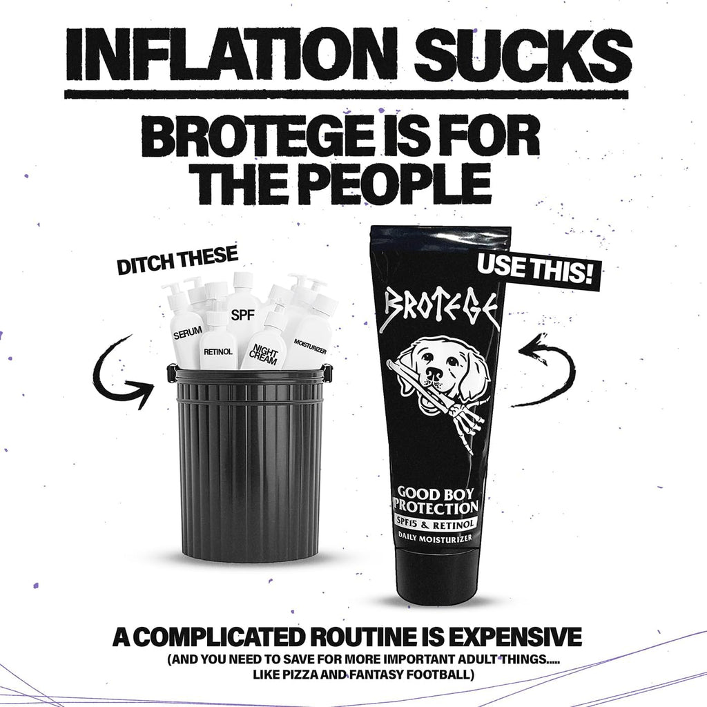 Brotege Daily Anti-Aging Face Moisturizer for Men with SPF15 | Fragrance-Free, Non-Greasy & Retinol