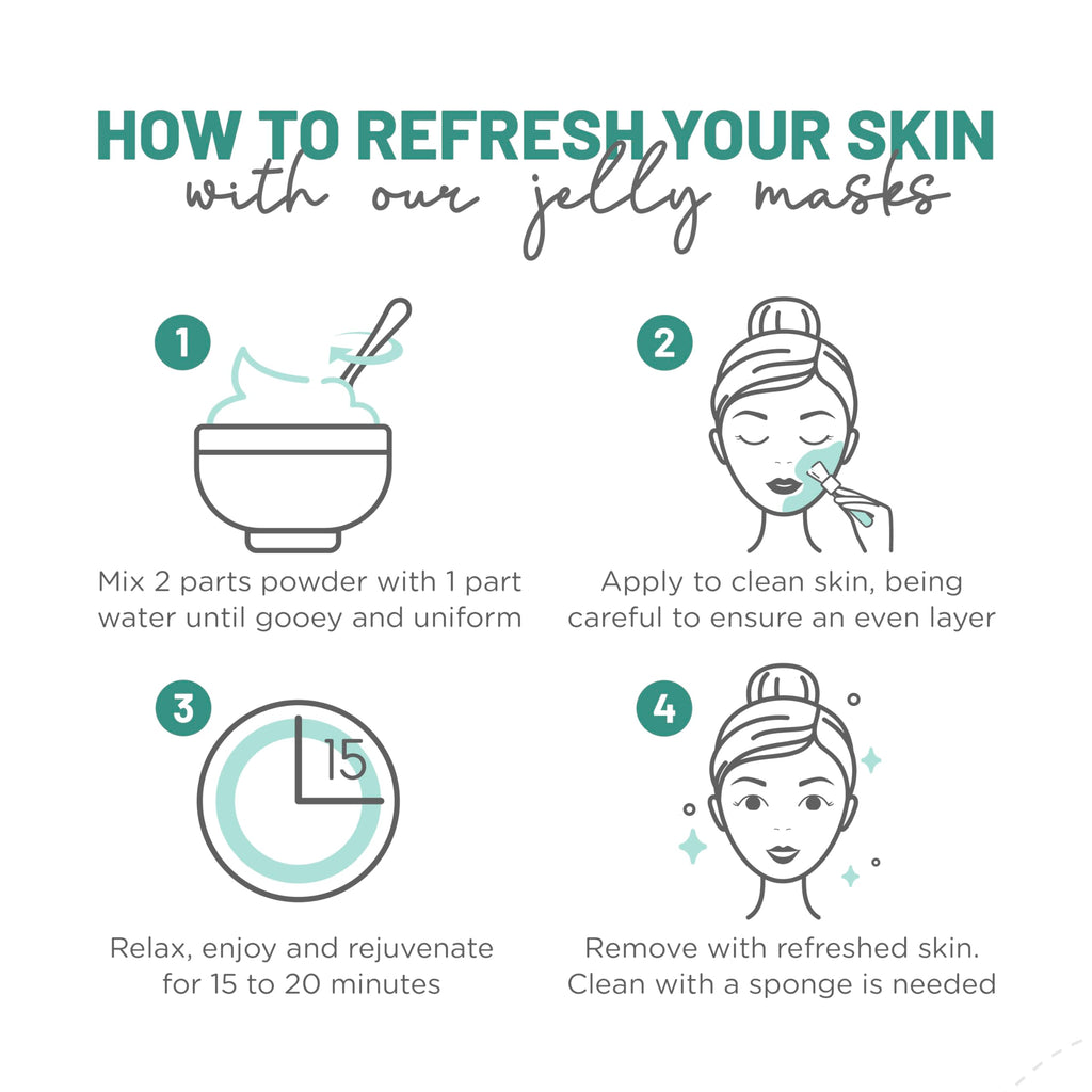 BRÜUN Peel-Off Jelly Mask NEO Set – 10 Treatments (Chocolate, Aloe Vera, Avocado & More)