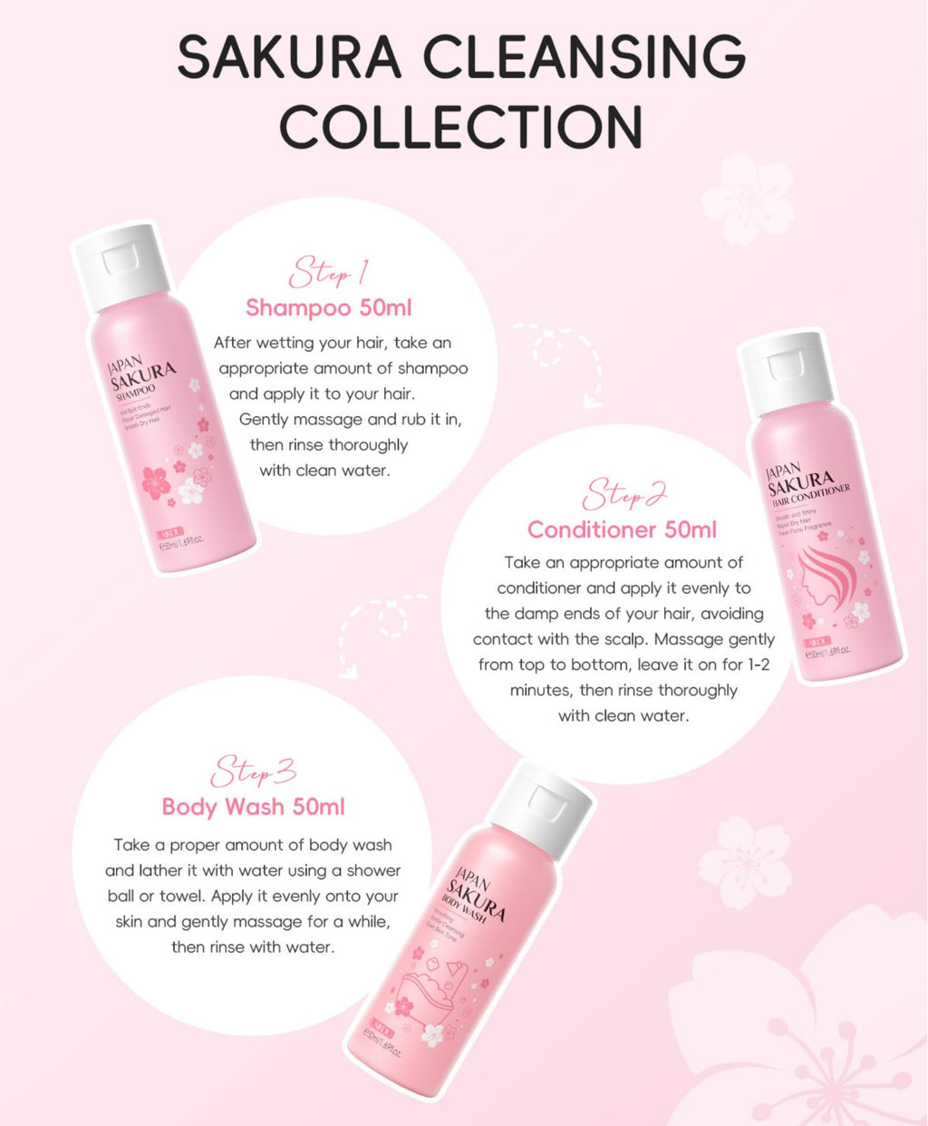BSMKCL Travel Size Sakura Mini Kit – 3pc Bath & Hair Care Set with Vitamin C