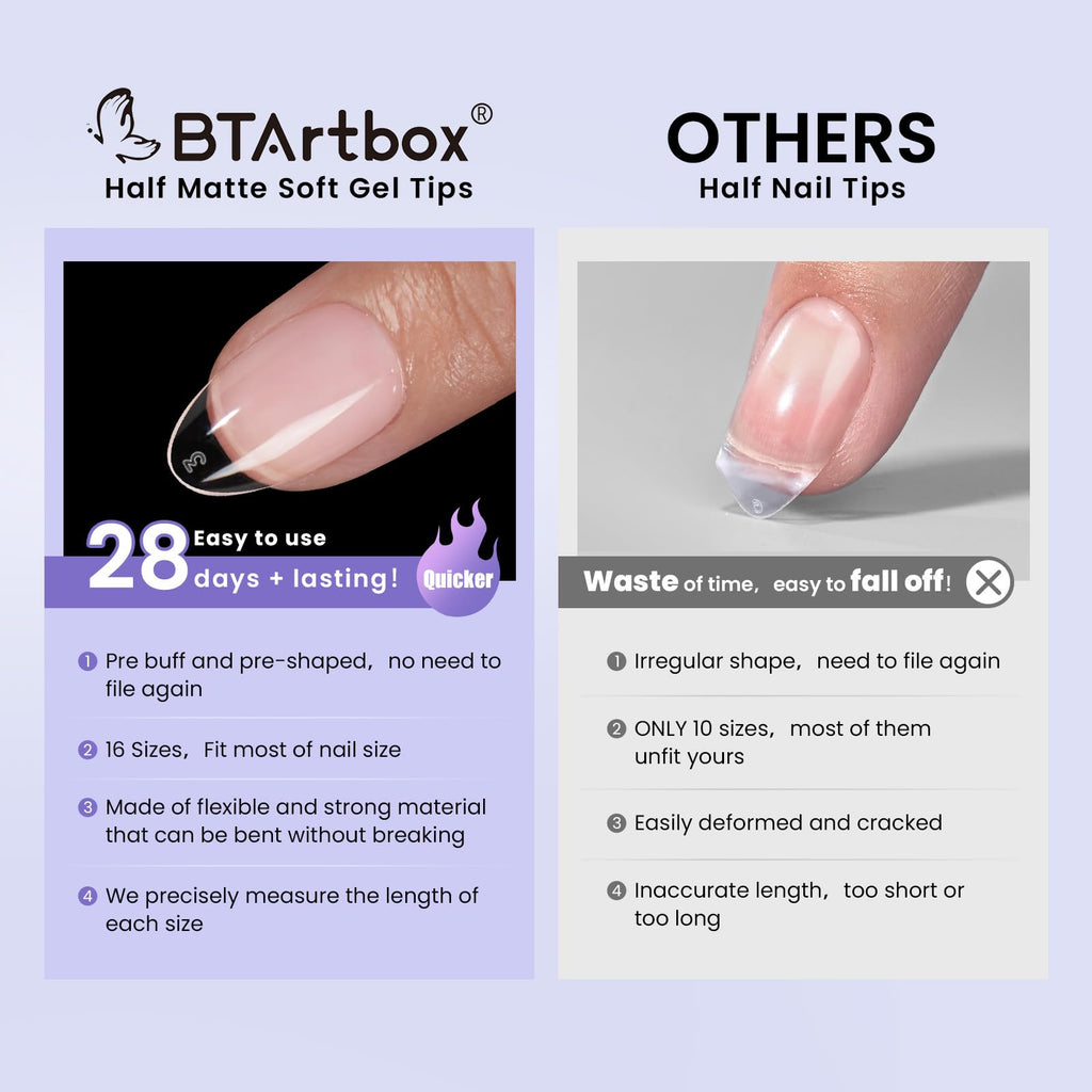 BTArtbox Short Almond Nail Tips - 320Pcs, 16 Sizes, Clear Half-Matte Soft Gel for Natural Full Cover Extensions