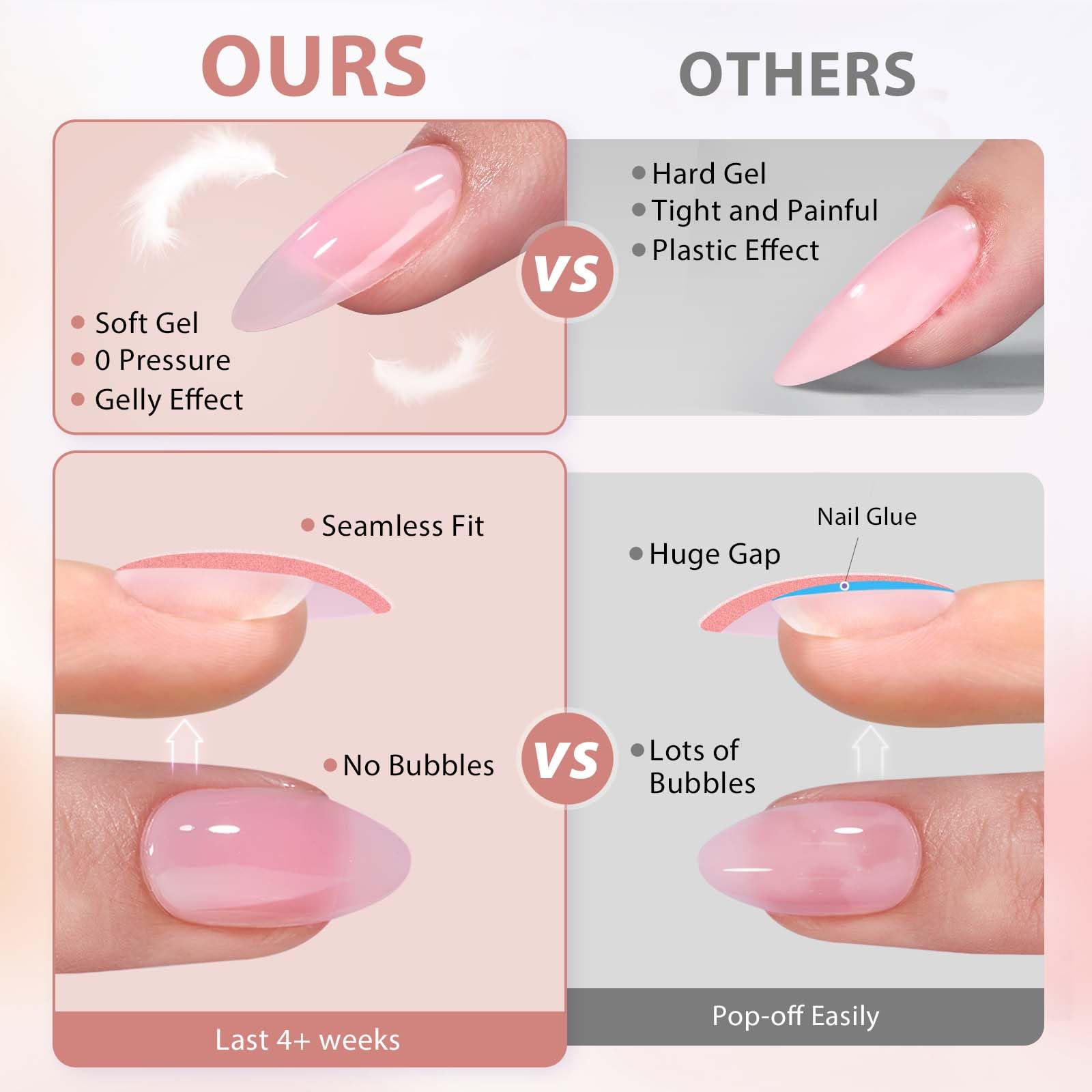 BTArtbox XCOATTIPS Gel Nail Kit – Short Coffin Tips with Glue, Top Coat & Portable Lamp