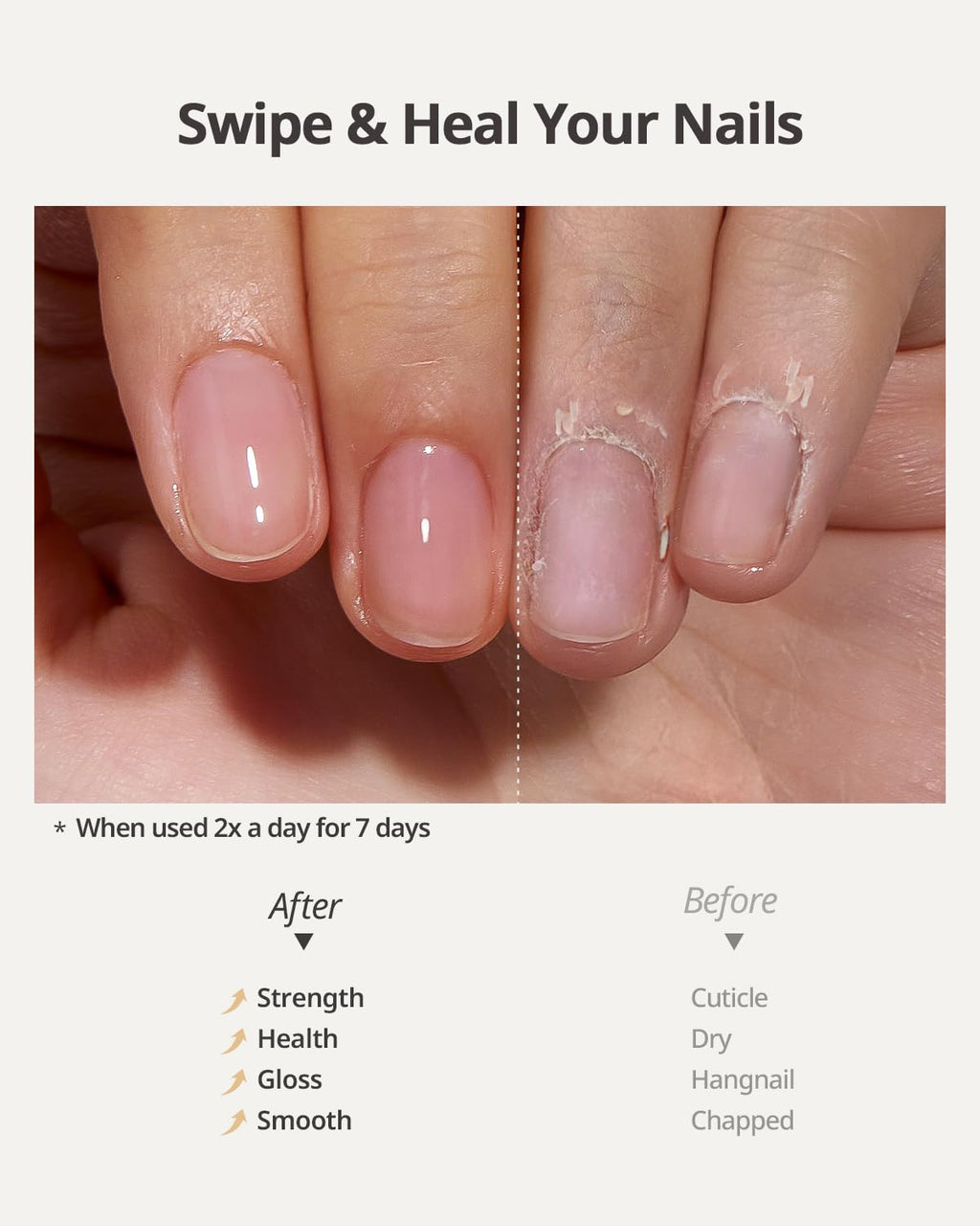 BTARTBOXNAILS Cuticle Oil – Deep Hydration & Conditioning with Jojoba, Vitamin E & Biotin (15ml)