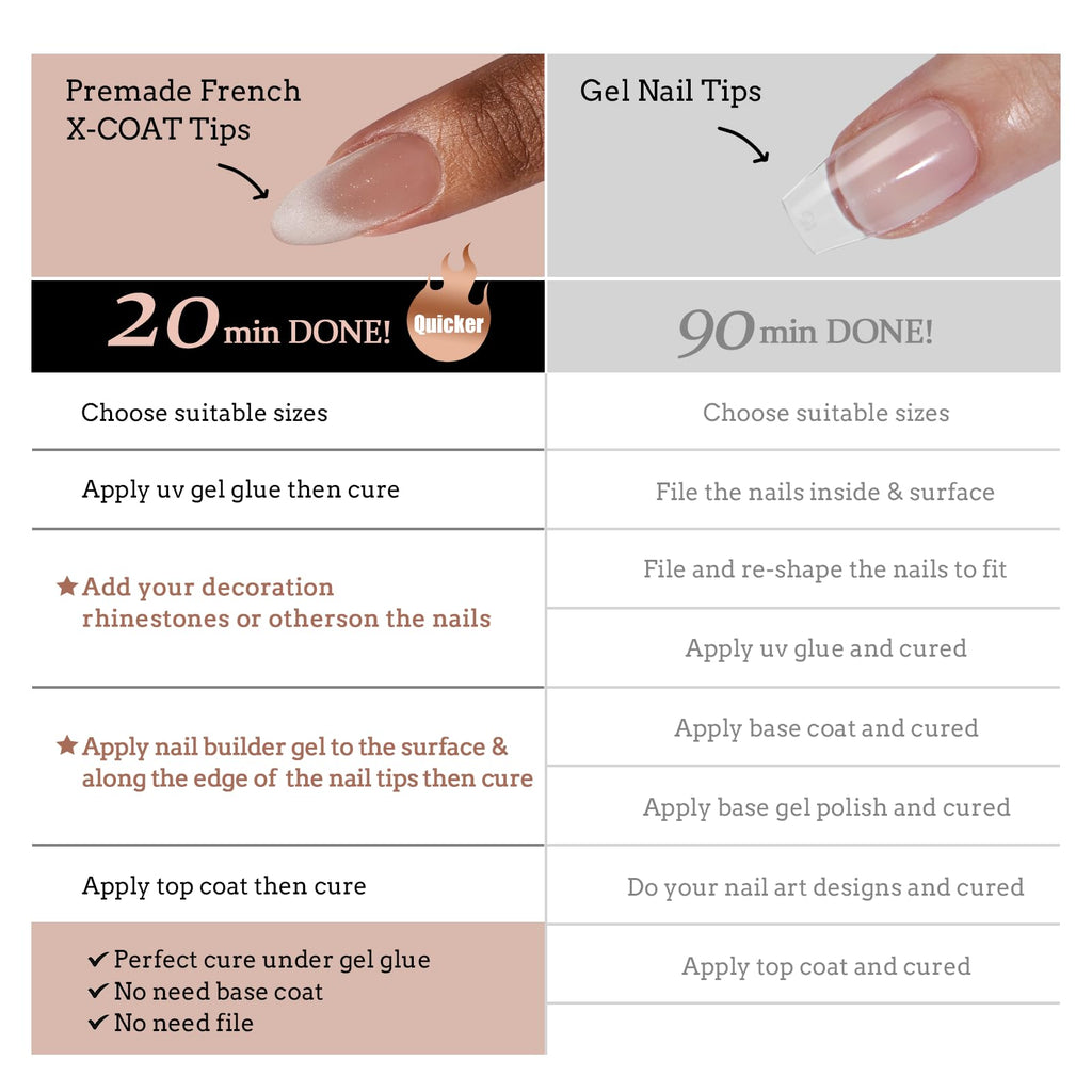 BTArtboxnails X-Coat Tips Cat Eye Nails – French Tip Press On Nails, Medium Almond Soft Gel