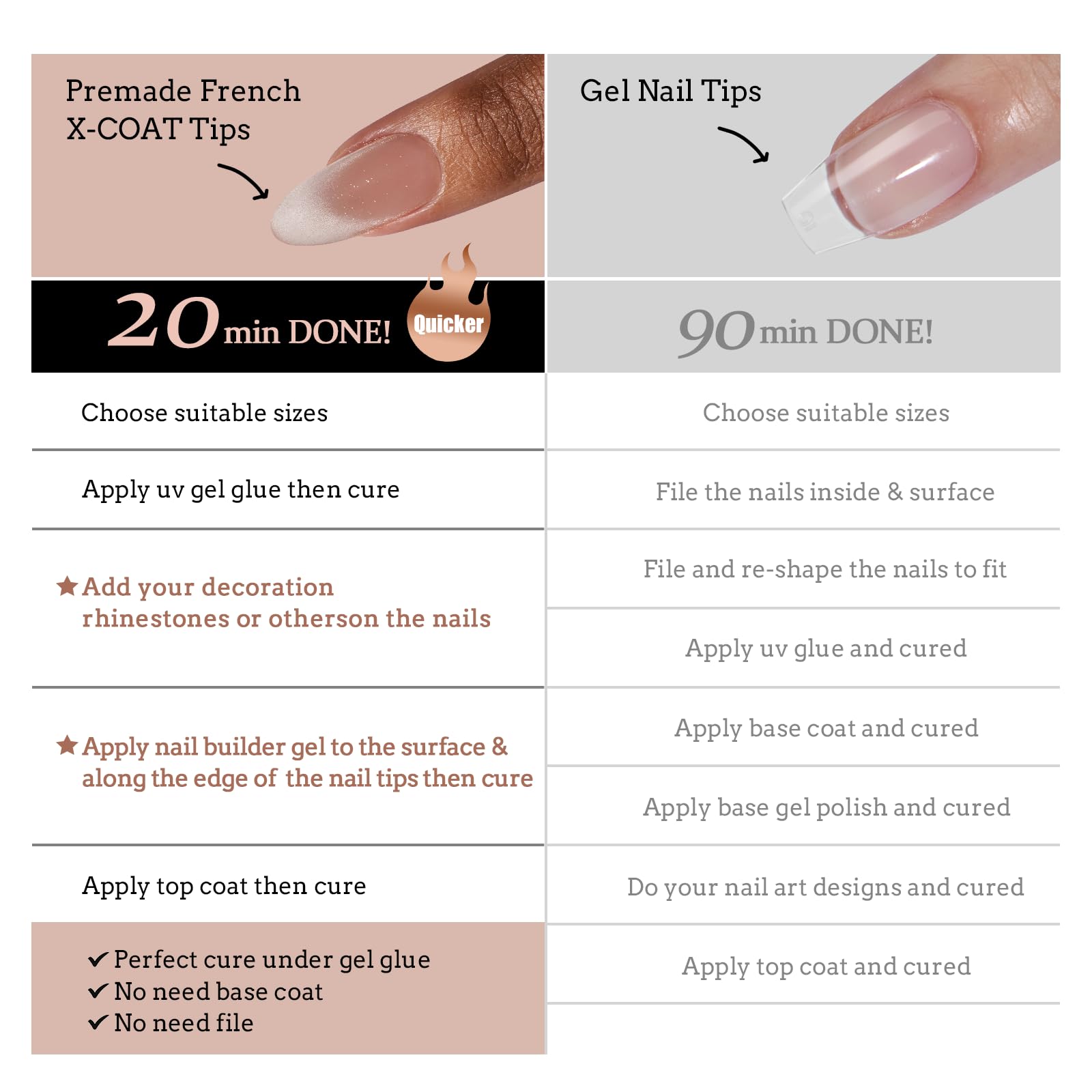 BTArtboxnails X-Coat Tips Cat Eye Nails – French Tip Press On Nails, Medium Almond Soft Gel