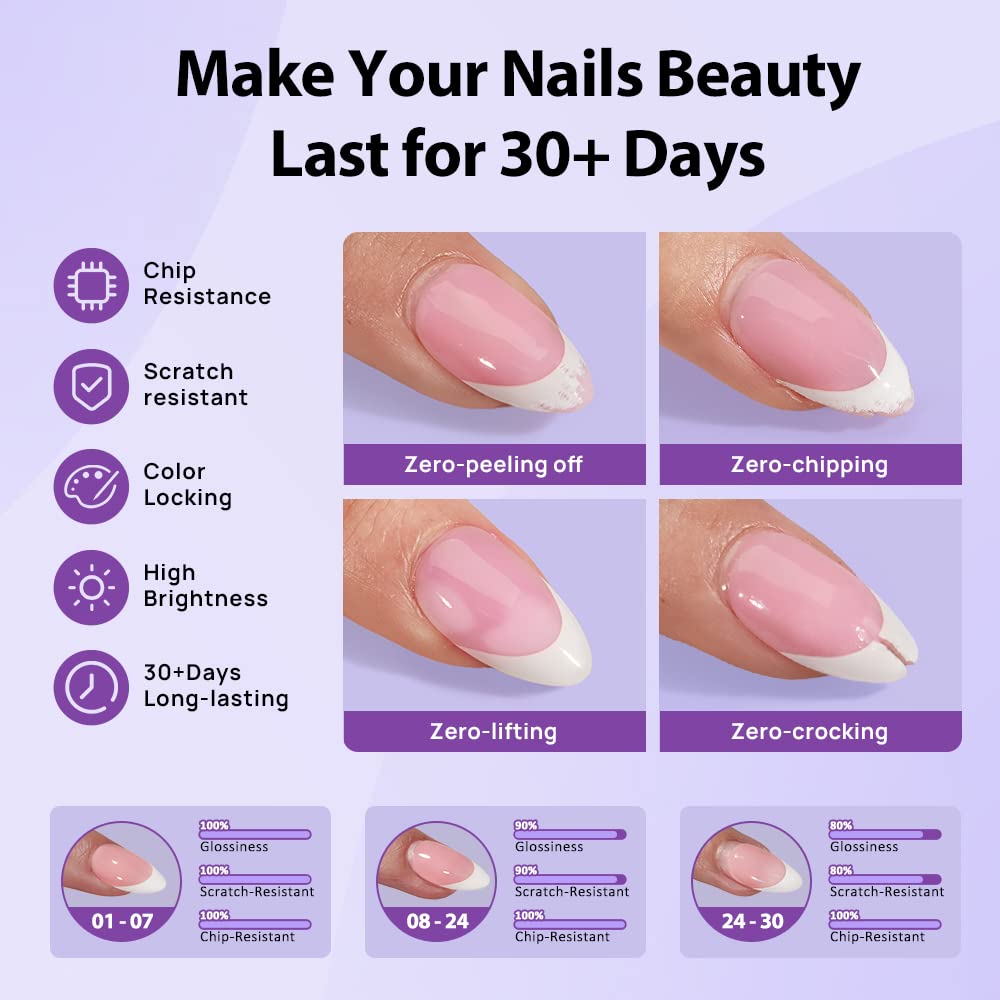 BTArtboxnails Nail Tips Builder Gel Set - 15ml Builder Gel, Top Coat & Glue for French Tip Nails
