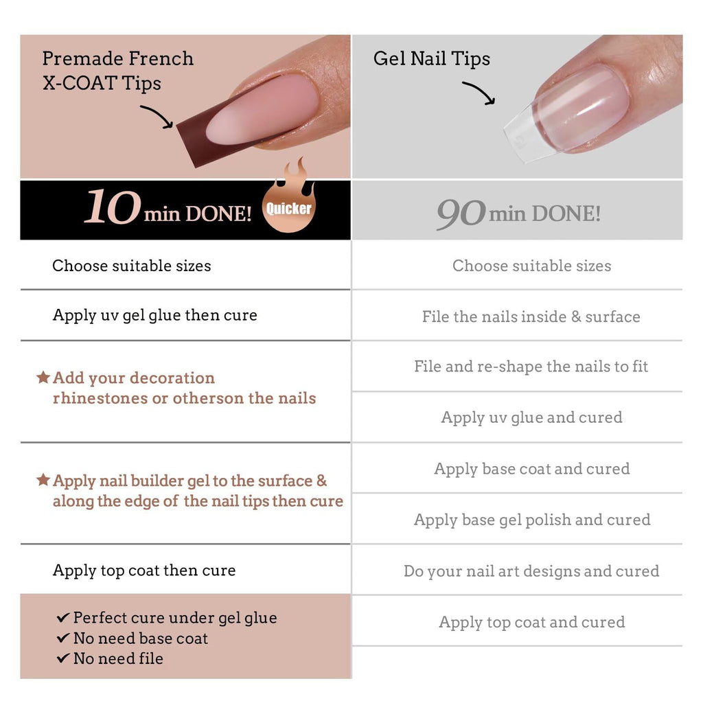 BTArtboxnails XCOATTIPS Nails Press Ons – Skin Tone Square Long Gel Tips, All-in-One French Manicure Kit