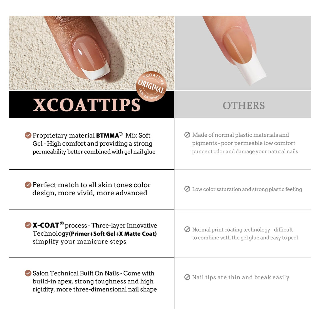 BTArtboxnails XCOATTIPS French Tip Nail Kit – Gel Extensions, Nail Lamp