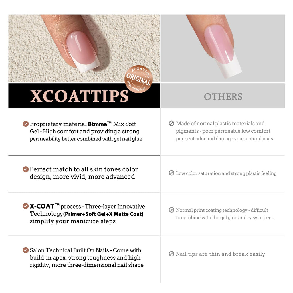 BTArtboxnails XCOATTIPS French Tips Nails – Extra Short Square Press-On Kit with Gel & Lamp