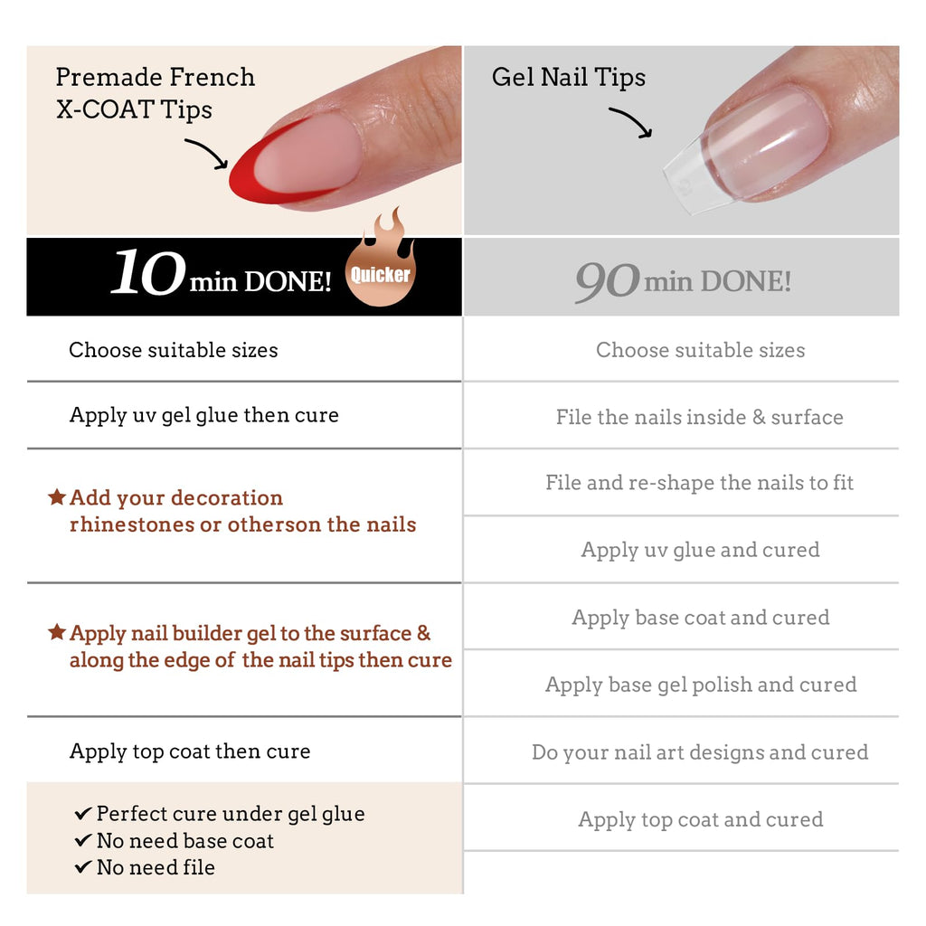 BTArtboxnails XCOATTIPS Red French Tip Press-On Nails – Almond Short Valentines, 160Pcs