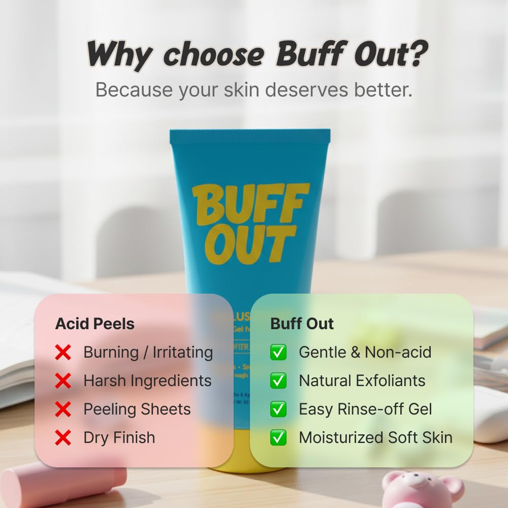 BUFFOUT Callus Eraser Exfoliating Gel – Feet, Heels, Elbows & Knees