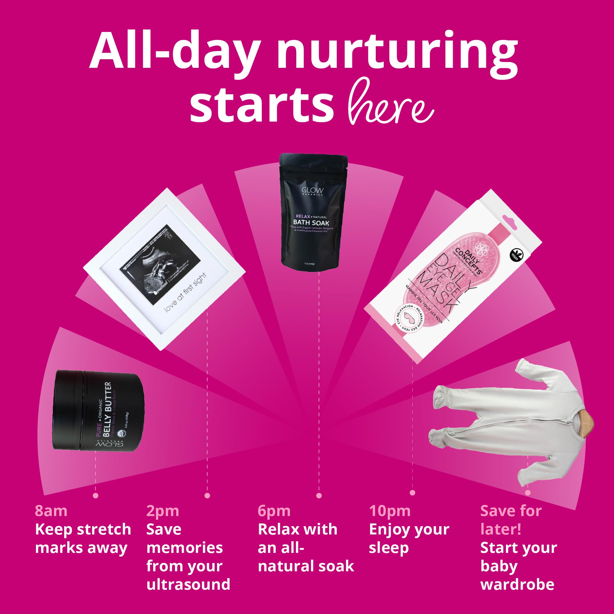 Bump Boxes 2nd Trimester Gift Set | Complete Pregnancy Care Package