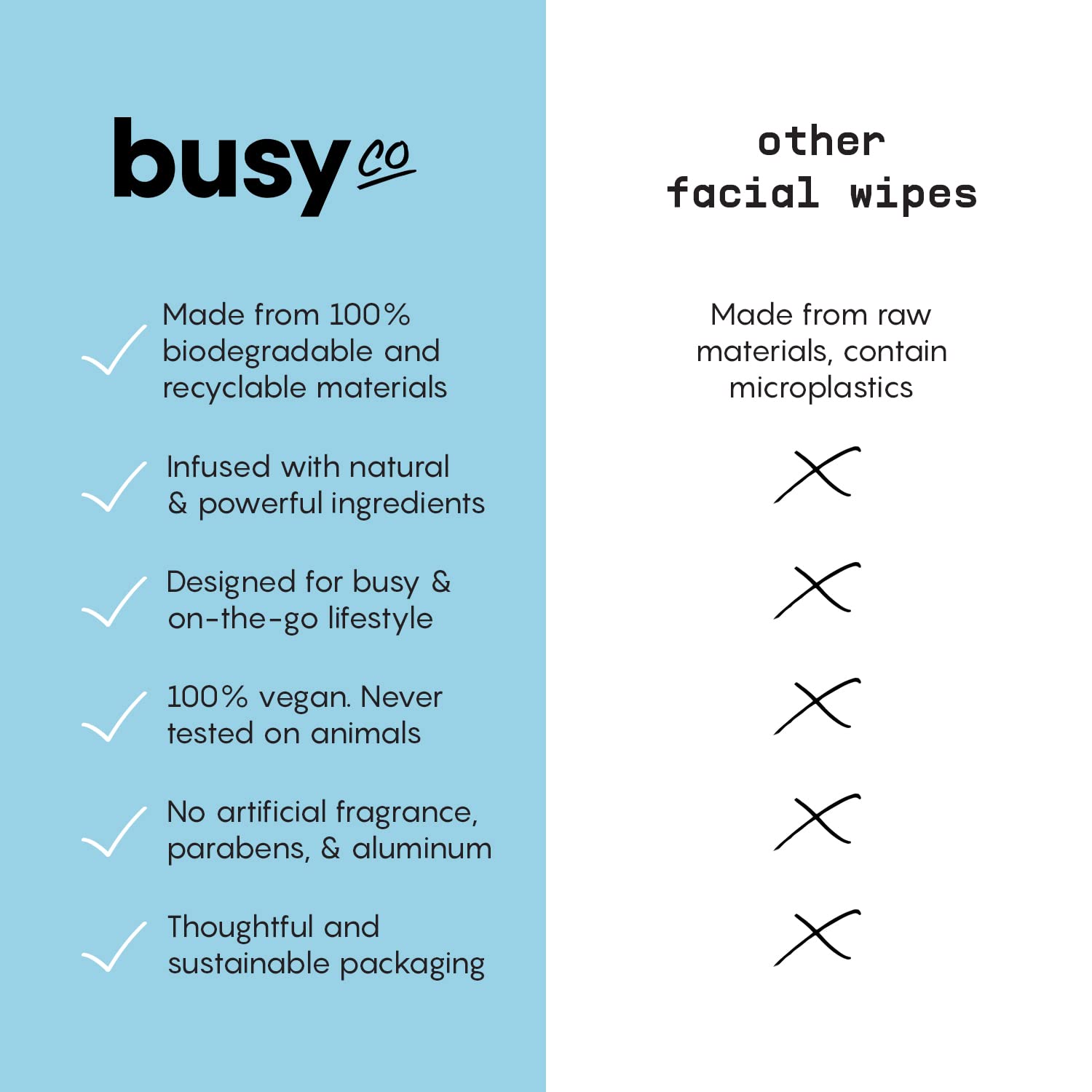 BUSYCO Calm Line Facial Wipes – Unscented Brightening Cleansing Wipes, 15ct