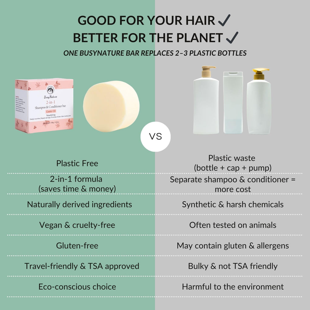 BusyNature Castor Oil 2-in-1 Shampoo Bar – Nourishing & Fuller Hair (100 g)