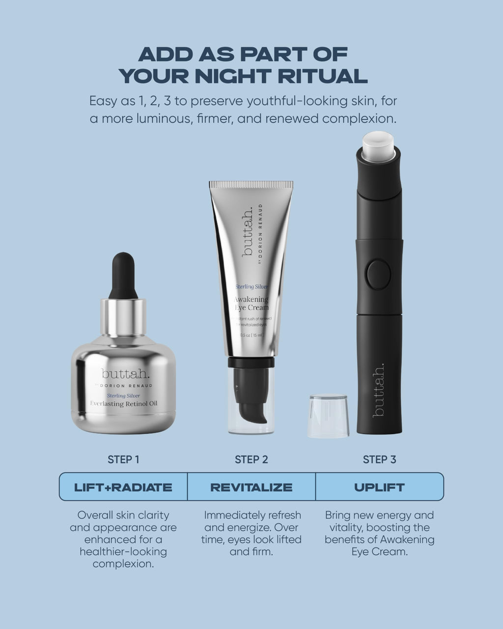 Buttah Skin Sterling Silver Kit for Radiant Beauty | Everlasting Retinol Oil, Awakening Eye Cream, Uplift & Smooth Face Wand
