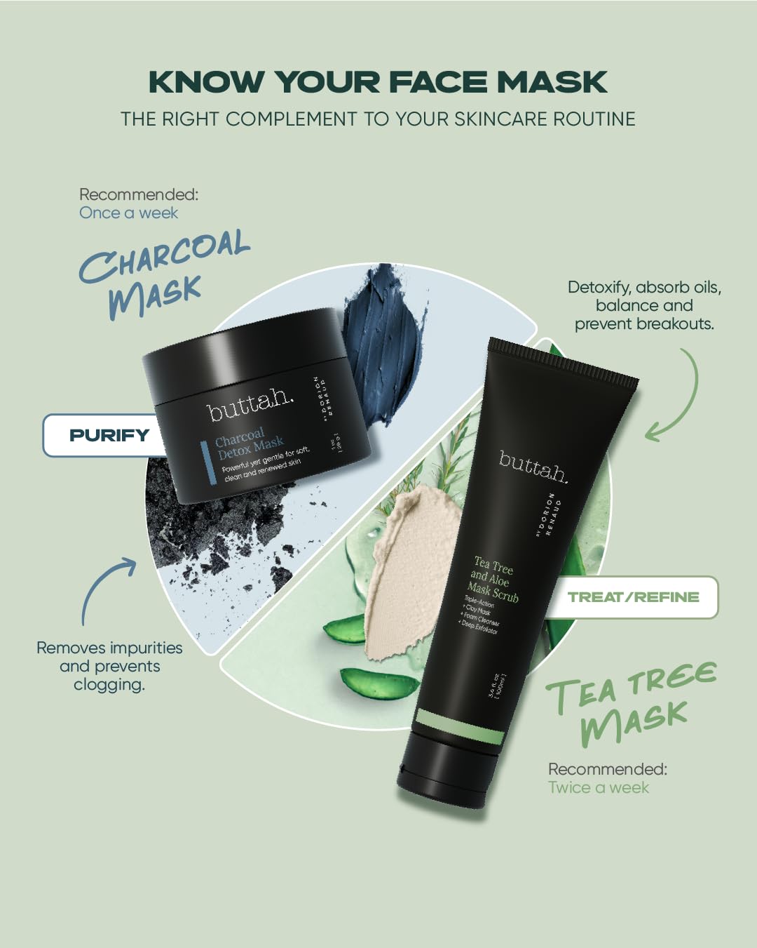 Buttah Skin by Dorion Renaud Tea Tree & Aloe Exfoliating Scrub 3oz | Multi-Tasking Cleanser