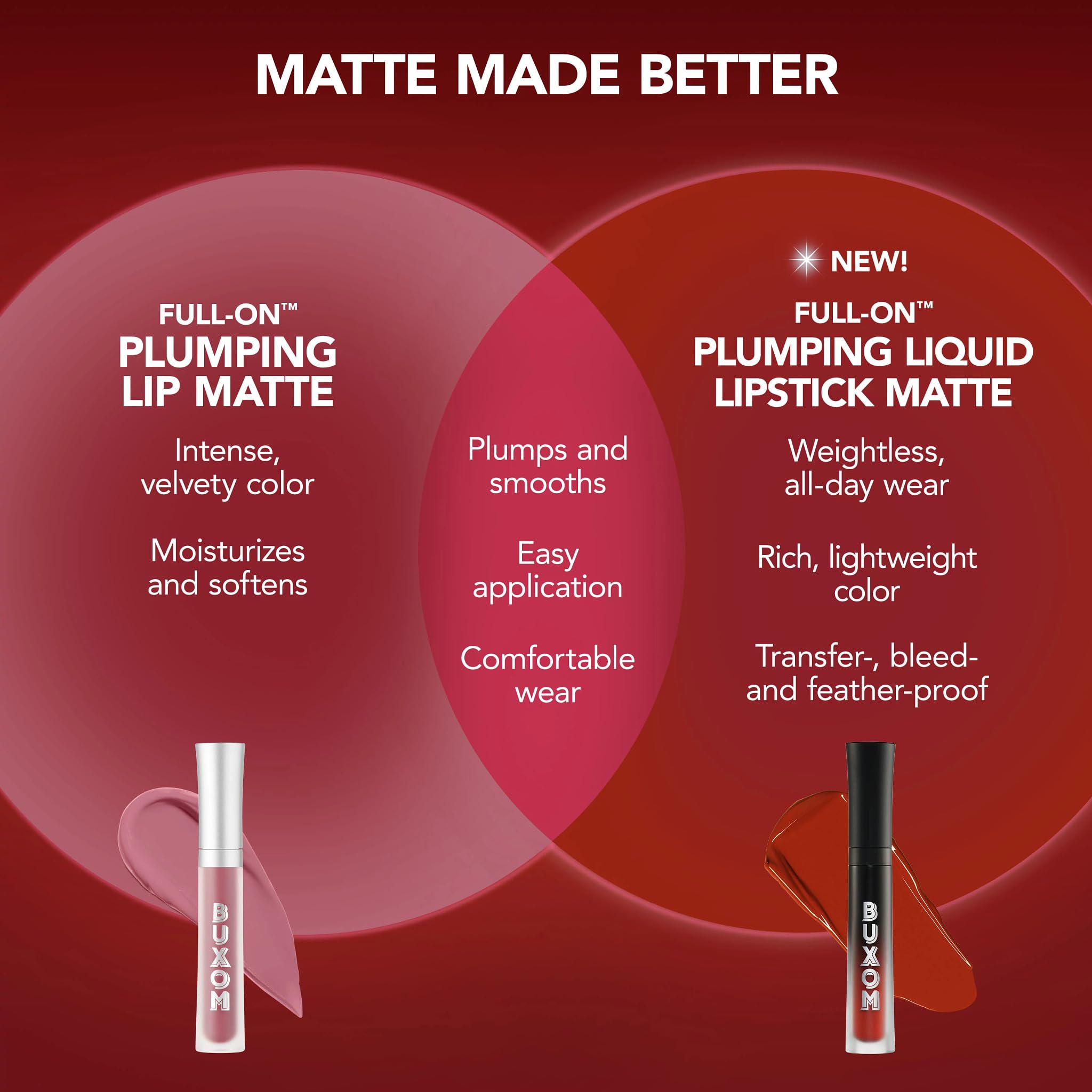 BUXOM Full-On Plumping Liquid Matte Lipstick – Comin' Up Roses