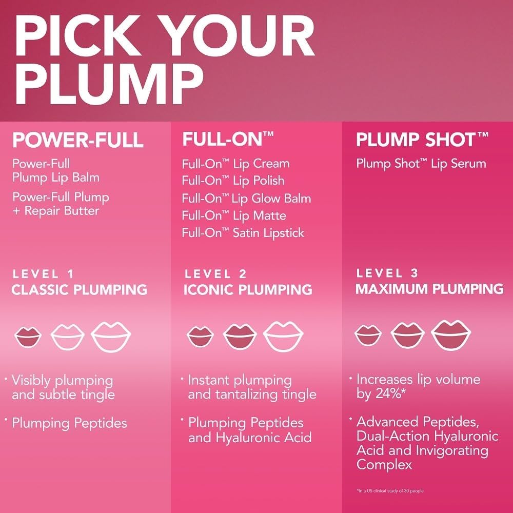 Buxom Plump Shot Peptides Lip Serum – Cherry Pop