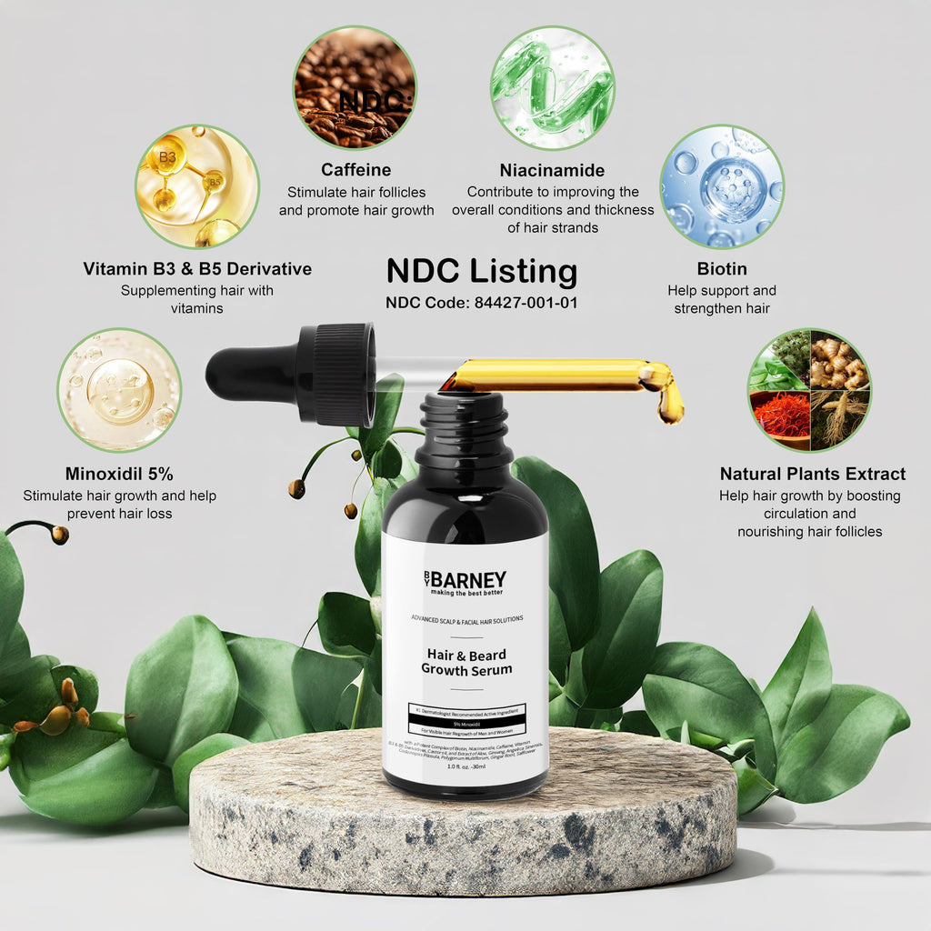 BY BARNEY 5% Minoxidil Hair & Beard Growth Serum – Natural Extracts, Biotin & Caffeine
