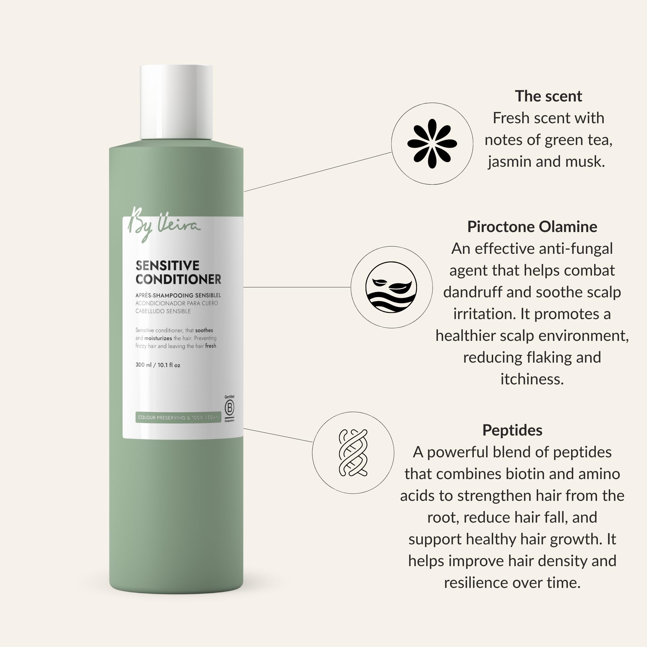 By Veira Sensitive Conditioner – 10.1 Fl Oz, Soothes Itchy Scalp, Moisturizes Frizz, Color-Preserving, 100% Vegan