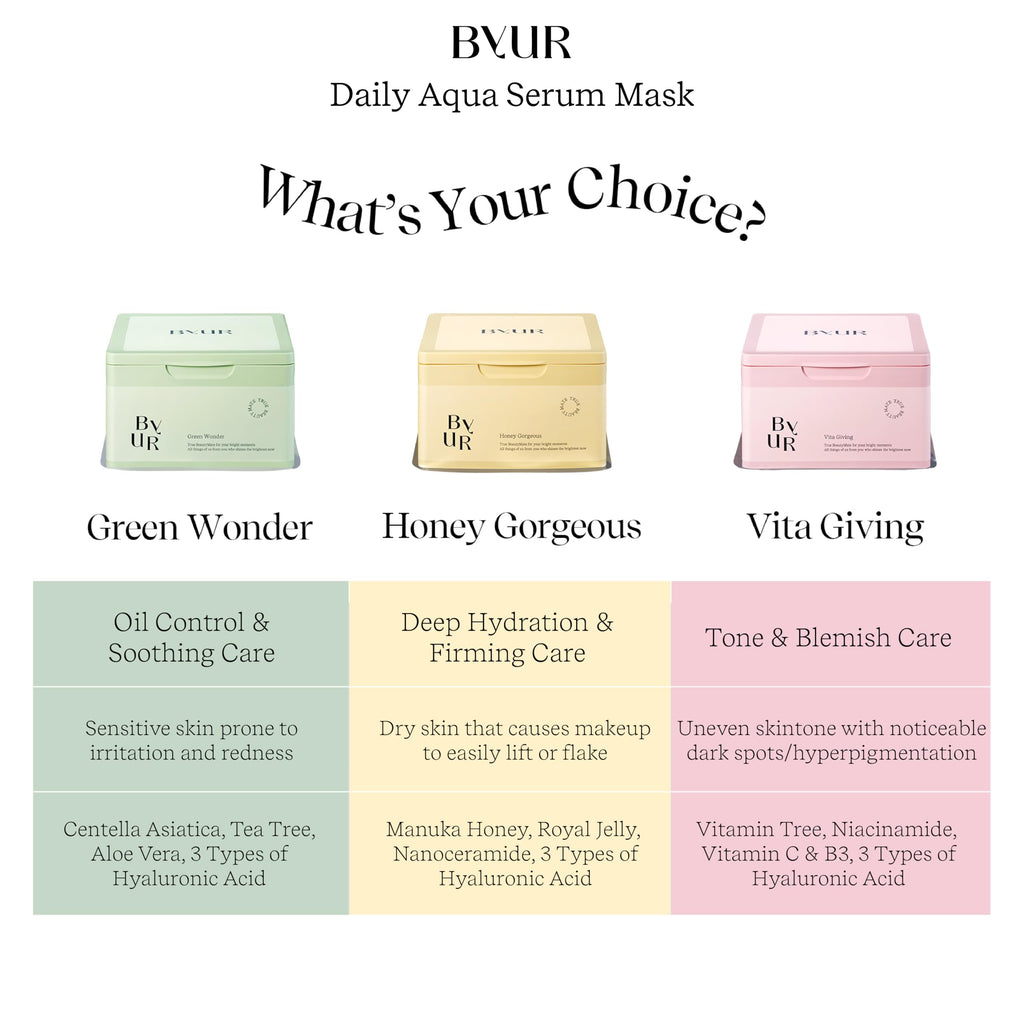 ByUR Green Wonder Daily Aqua Serum Mask (30 Count) – Hydrating, Soothing, Pore Tightening | Vegan K-Beauty