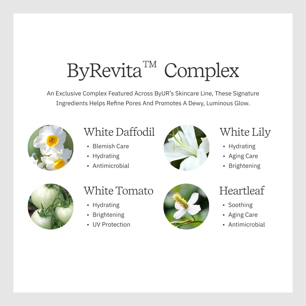 ByUR Honey Gorgeous Keep Moisturizing Toner Pads – Deep Hydration, Firming & Elasticity