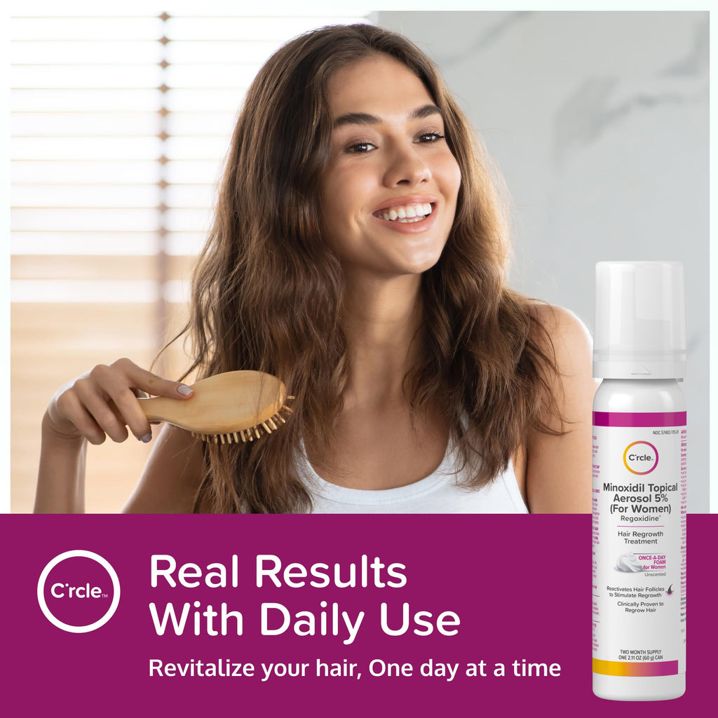 C'rcle 5% Minoxidil Foam for Women — Eight-Month Crown Hair Regrowth