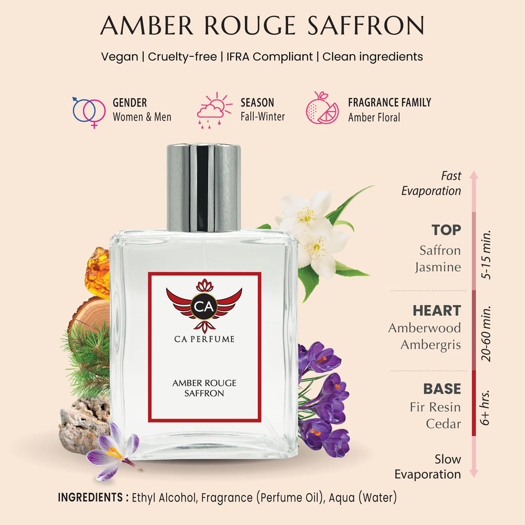 CA Perfume Amber Rouge Saffron – Unisex Long-Lasting EDP 100ml