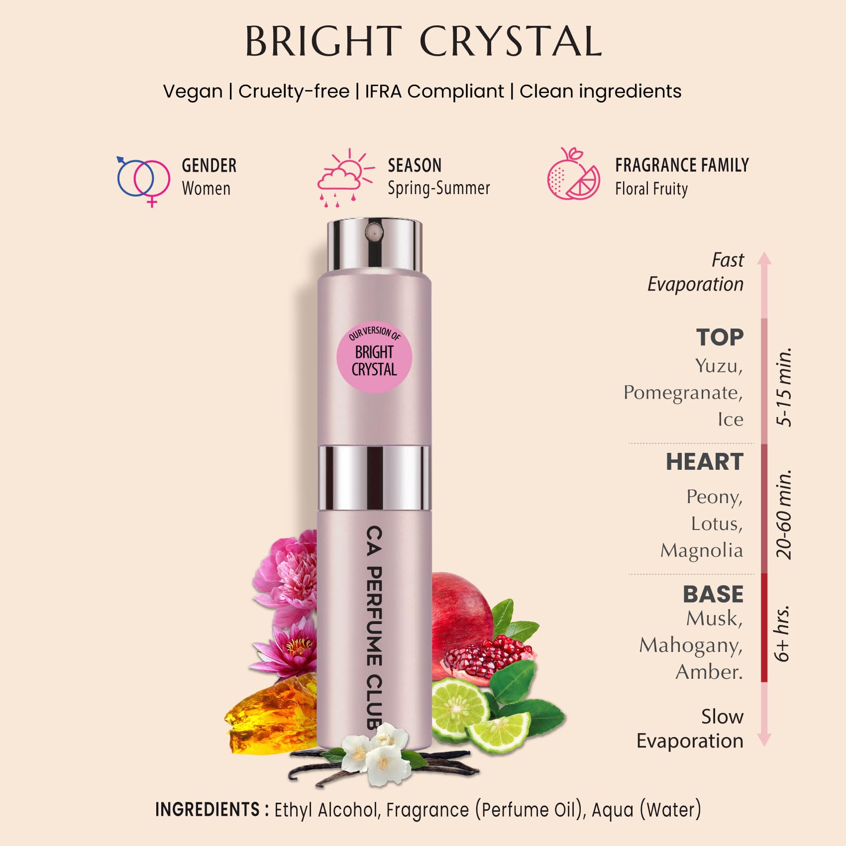 CA Perfume Impression of Bright Crystal – Women’s EDP, Refillable Atomizer 0.27 fl oz (8 ml)