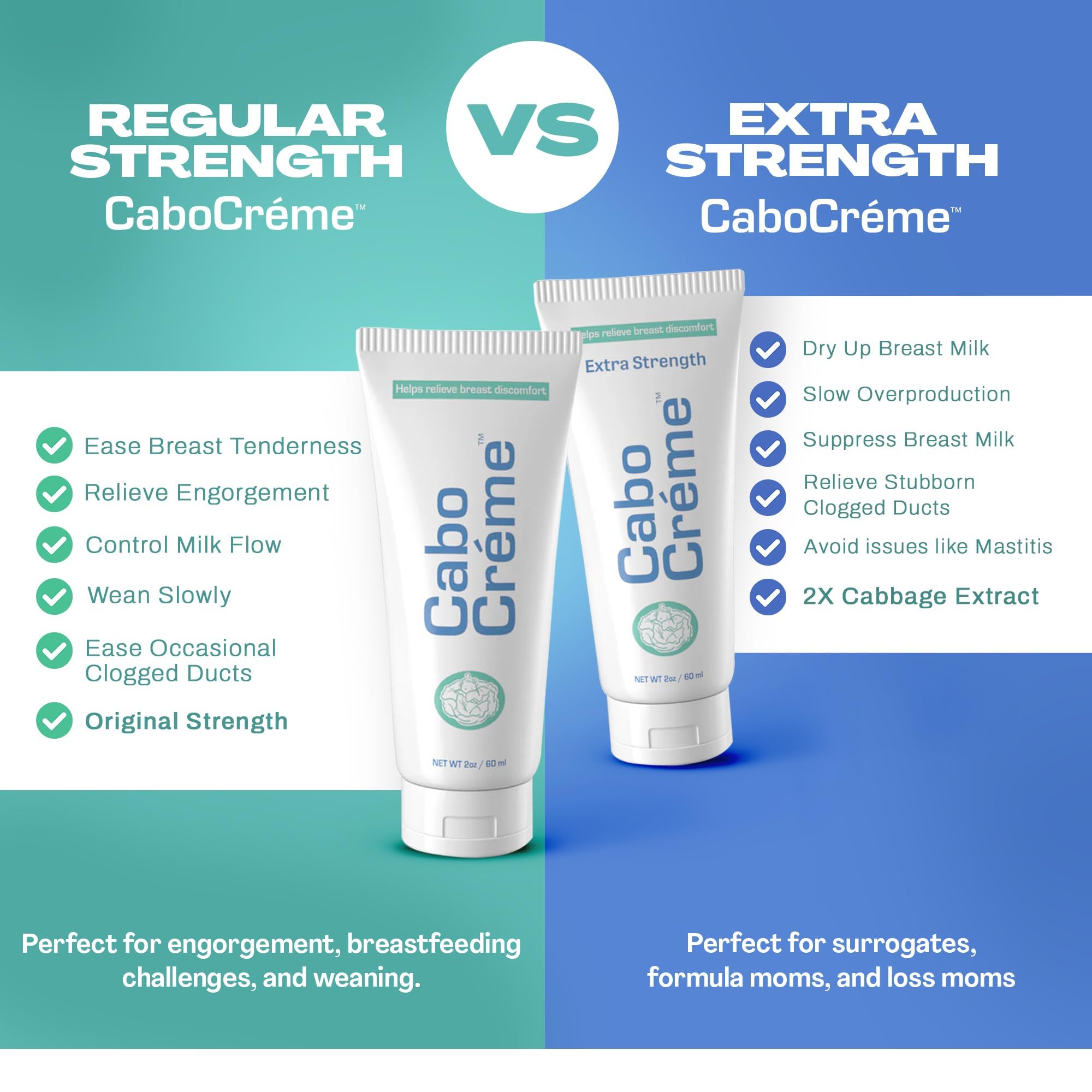 CaboCréme Cabbage Breast Cream for Engorgement & Weaning – 2-pack