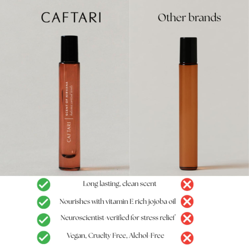 Caftari Luxury Perfume Oil Rollerball – Oudh, Cedarwood & Patchouli | 10 ml