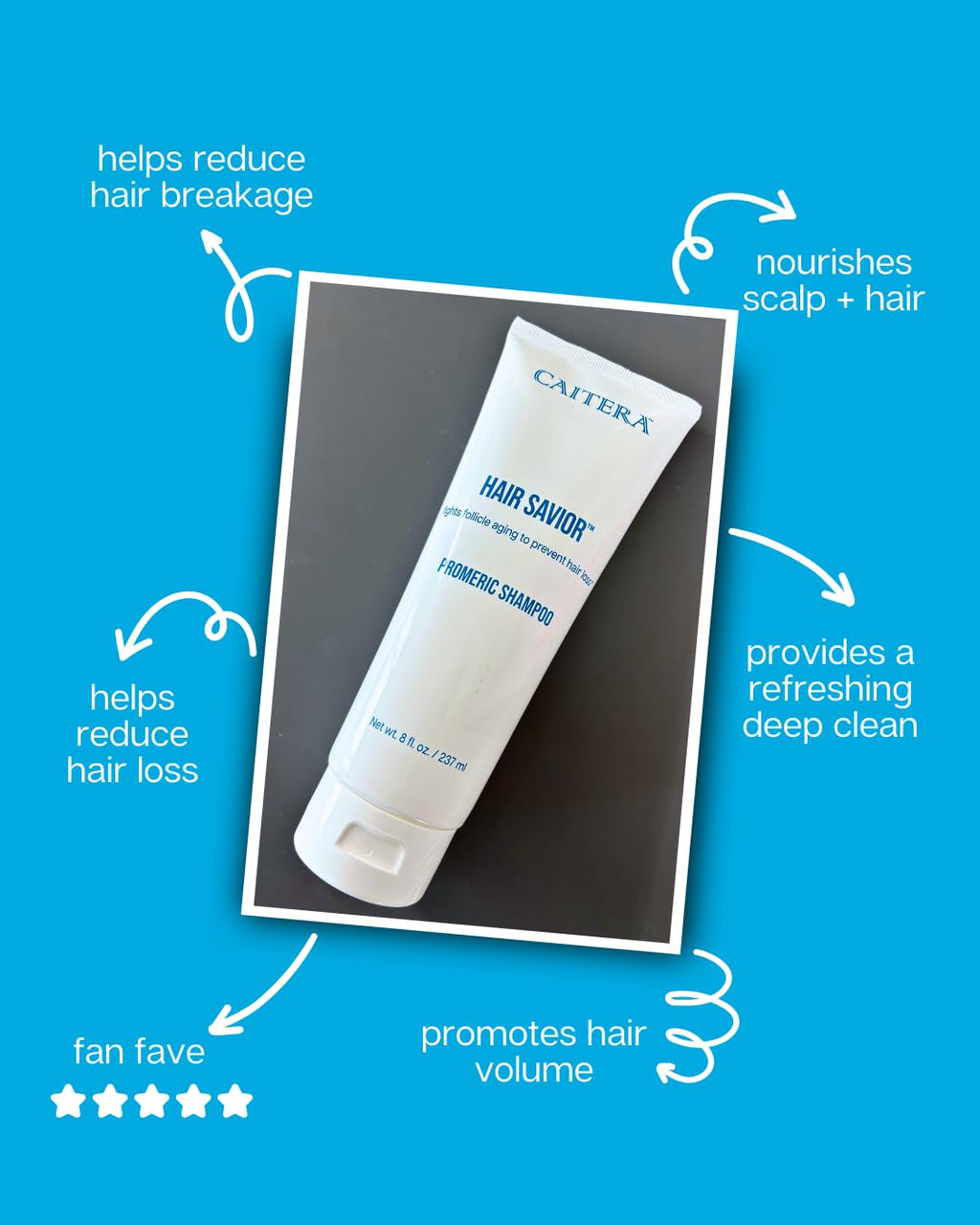 Caitera Hair Savior Promeric Shampoo for Thinning Hair | Biotin, Procapil, Rosemary & Turmeric Oils