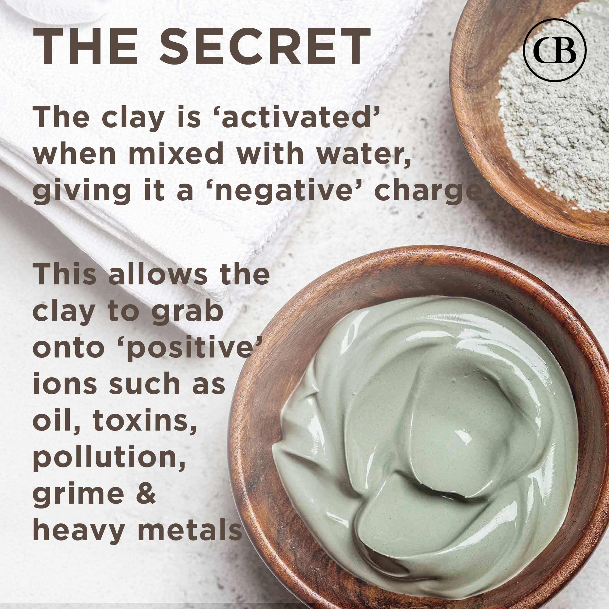 California Biology Kaolin Clay for Face & Body | Gentle Mineral Mask (16 oz)