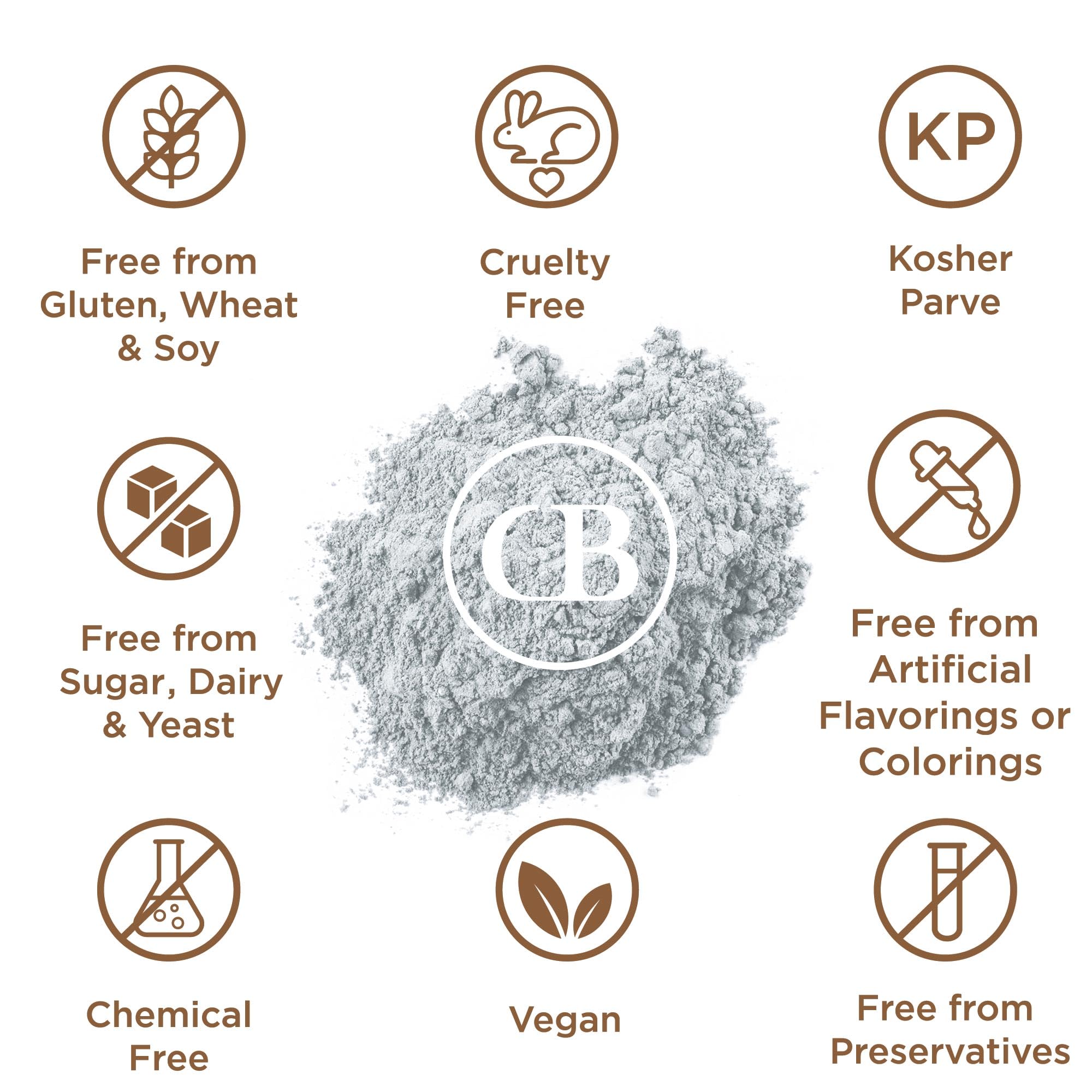 California Biology Kaolin Clay for Face & Body | Gentle Mineral Mask (16 oz)