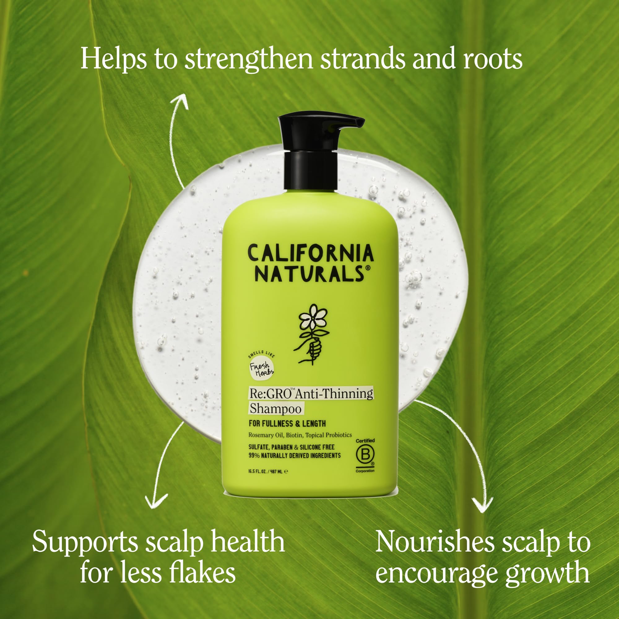 California Naturals Re:GRO Shampoo for Hair Growth Support – Biotin, Rosemary & Caffeine | Vegan, Cruelty-Free | 20 fl oz