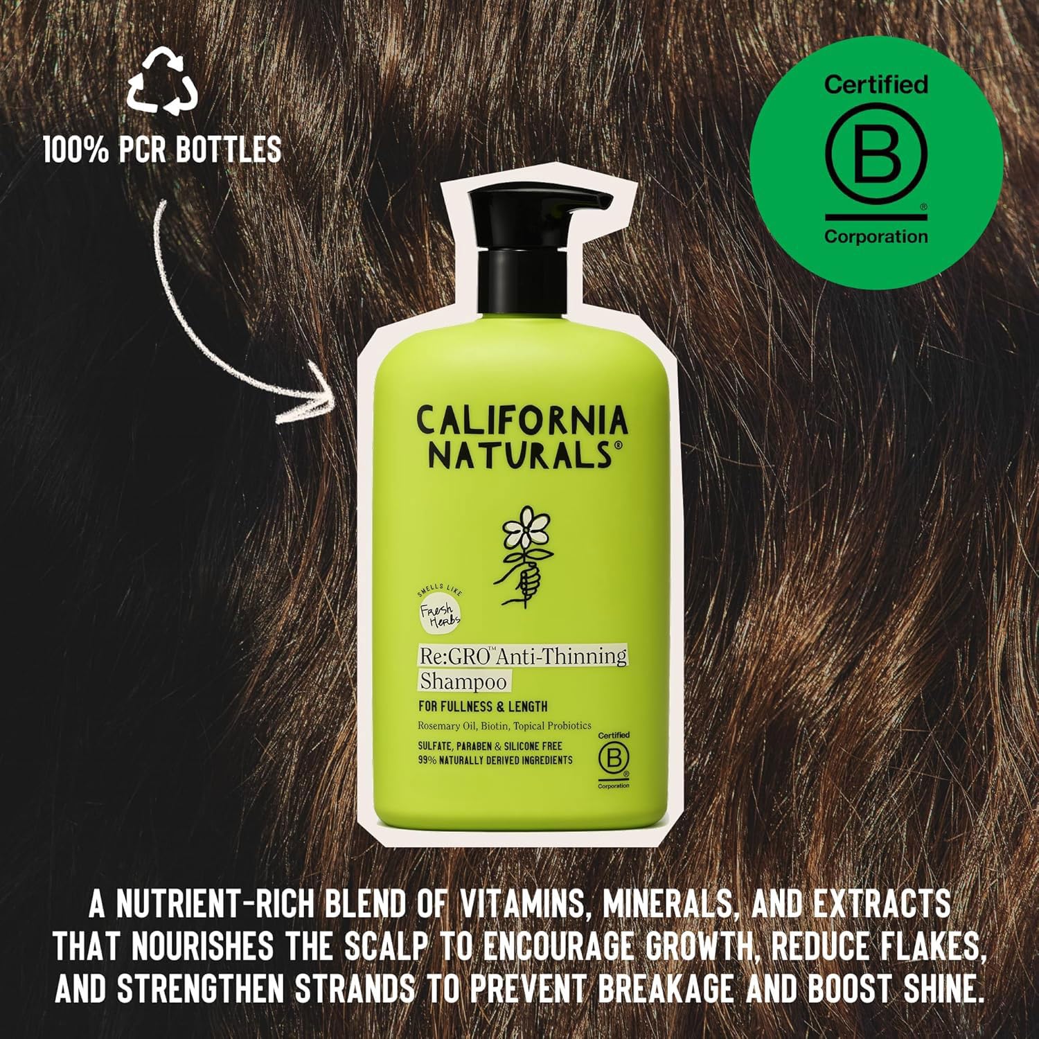 California Naturals Re:GRO Shampoo for Hair Growth Support – Biotin, Rosemary & Caffeine | Vegan, Cruelty-Free | 20 fl oz