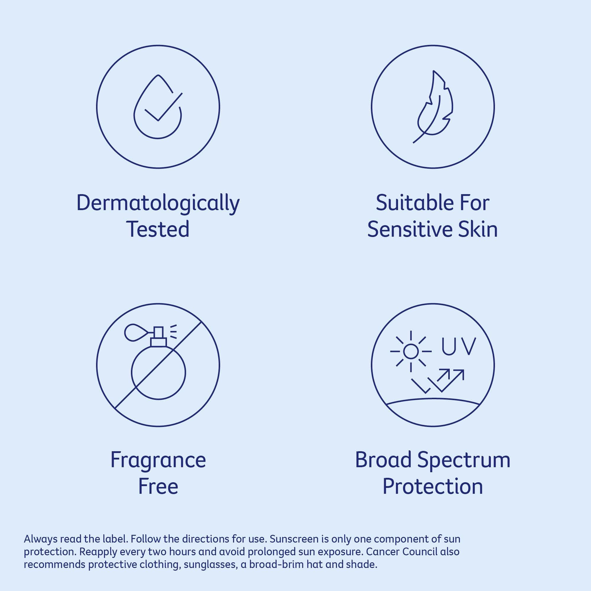 Cancer Council SPF 50+ Day Wear Face Matte Invisible | 4hr Water-Resistant, 75ml