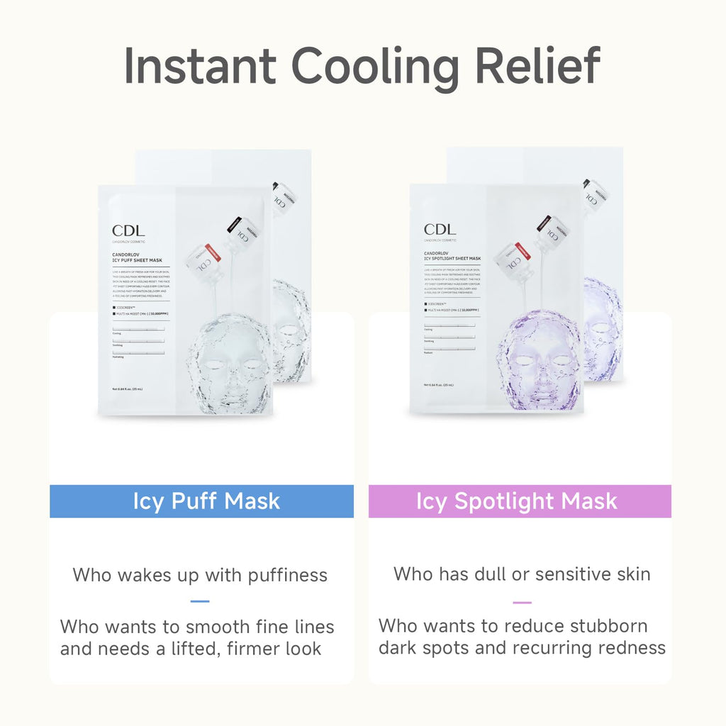 CANDORLOV CDL Icy Puff Sheet Mask – Cooling, Hydration & Firmness (10 Sheets)