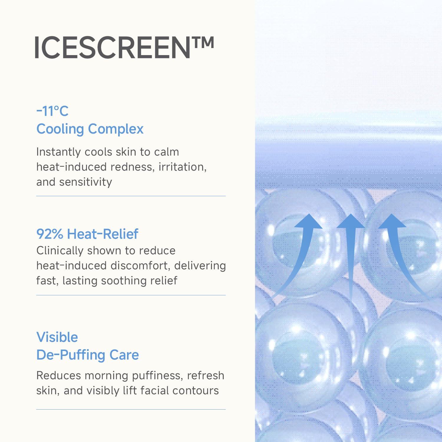 CANDORLOV CDL Icy Puff Sheet Mask – Cooling, Hydration & Firmness (10 Sheets)