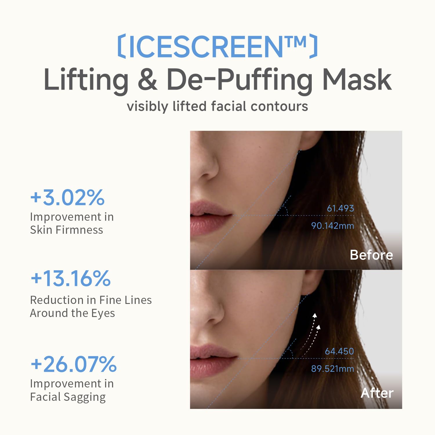 CANDORLOV CDL Icy Puff Sheet Mask – Cooling, Hydration & Firmness (10 Sheets)